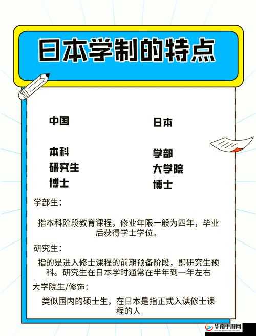 日本人 15 岁能上大学吗？深入探讨日本教育体系下的年龄与升学问题