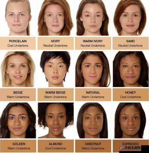 欧洲人与亚洲人究竟有何区别?探秘两者在各方面的差异表现