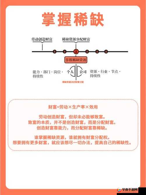 吞食天地2落石阵通关攻略，底层逻辑与实战操作详解