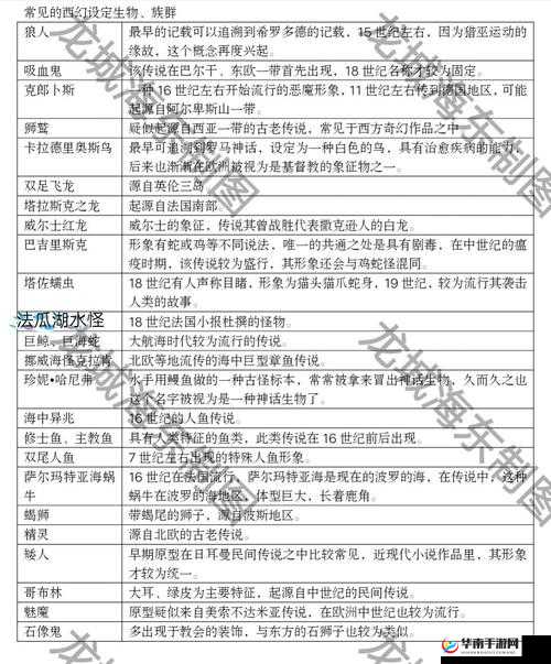 黑暗与光明种族介绍，探索未知世界的多元种族与深度玩法