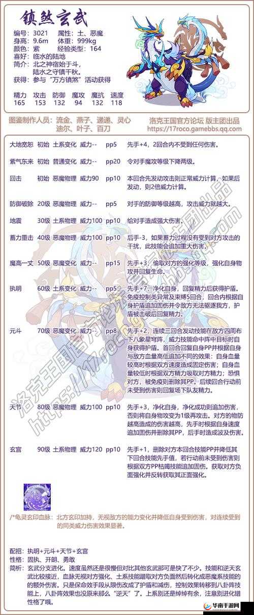 迷你西游玄武怎么样，深度解析与实战应用