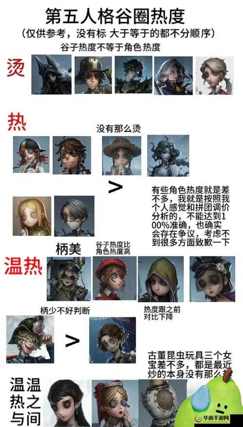 第五人格人物背景故事介绍攻略，底层逻辑与操作映射