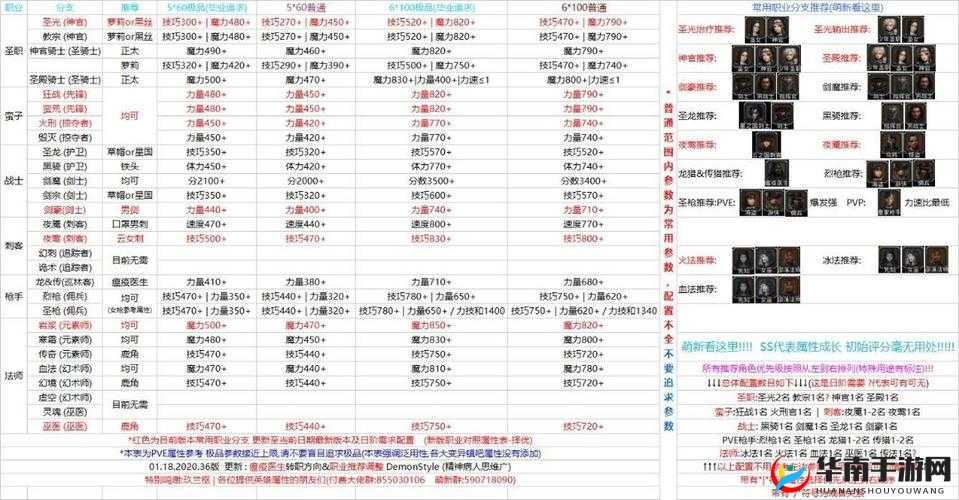 地下城堡二图十六开荒攻略,底层逻辑与实战操作详解