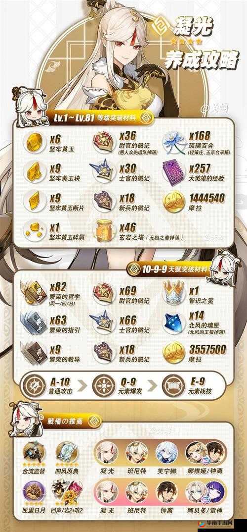 原神凝光值得培养吗？全面攻略指南