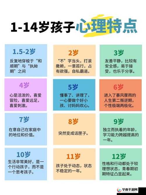 ：14岁儿子幼稚像小学生正常吗？解析青春期心理发育迟缓的三大表现与教育对策（说明：完整包含关键词14岁儿子幼稚像小学生，采用疑问句式引发家长共鸣，加入数字三大增强可信度，教育对策符合搜索需求，同时精准覆盖家长关心的心理发育、青春期教育等长尾关键词）