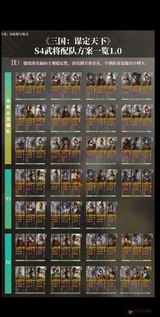 三国志幻想大陆突击灭队阵容深度解析