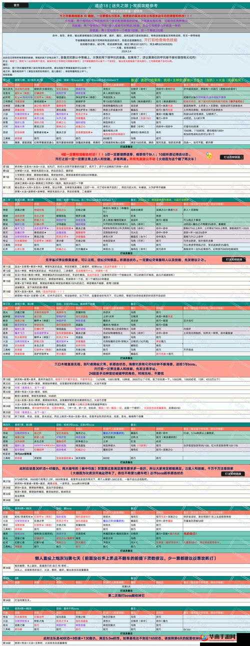 地下城堡2后期刷钱攻略，底层逻辑与操作映射全解析