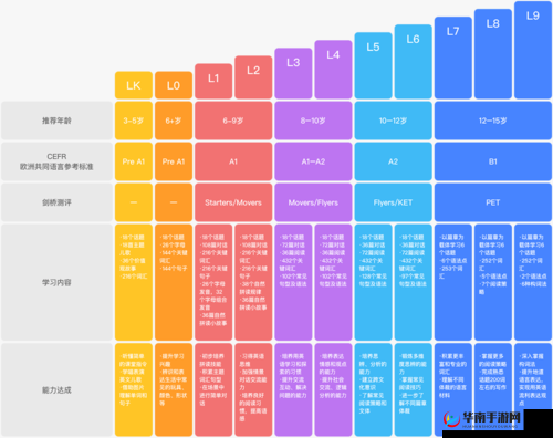 想提升英语水平?快来探索 www.51talk.com ,开启语言学习之旅或者:还在为英语发愁?访问 www.51talk.com ,找到你的专属英语解决方案