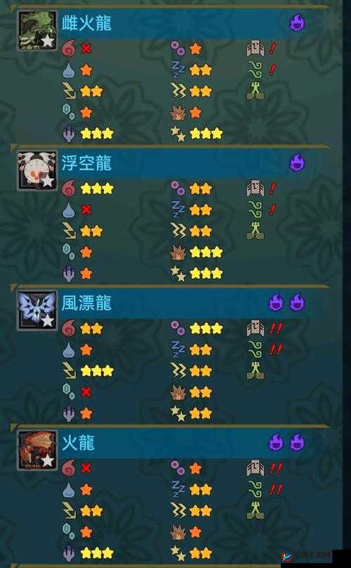 冰原守卫者怪物刷新机制深度解析