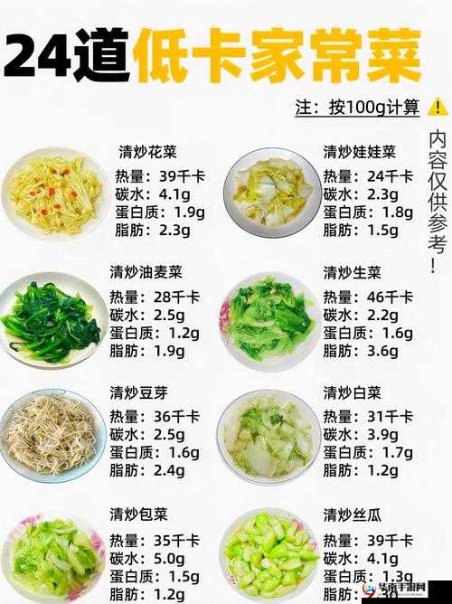 拉拉菜谱免费网址大全：轻松获取家常菜、烘焙、健康餐等详细食谱，助你成为厨房高手