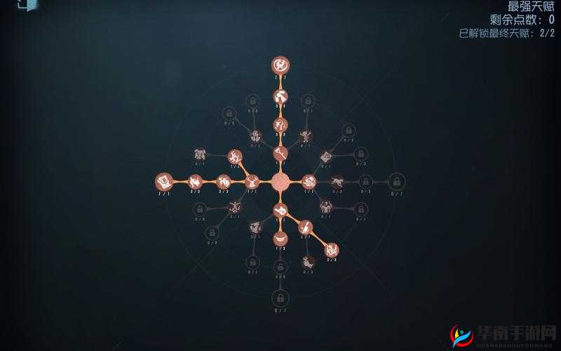 第五人格杰克天赋加点全攻略