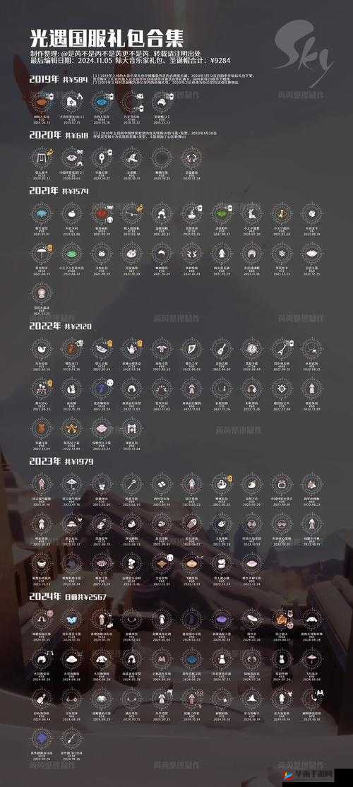 光遇如何卡永久无翼，资源管理、技巧与最大化价值