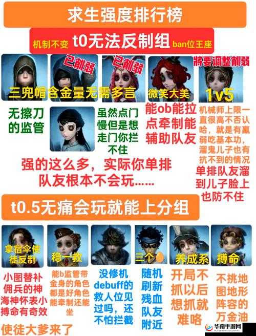 第五人格速死队深度解析，策略、误解与实战智慧