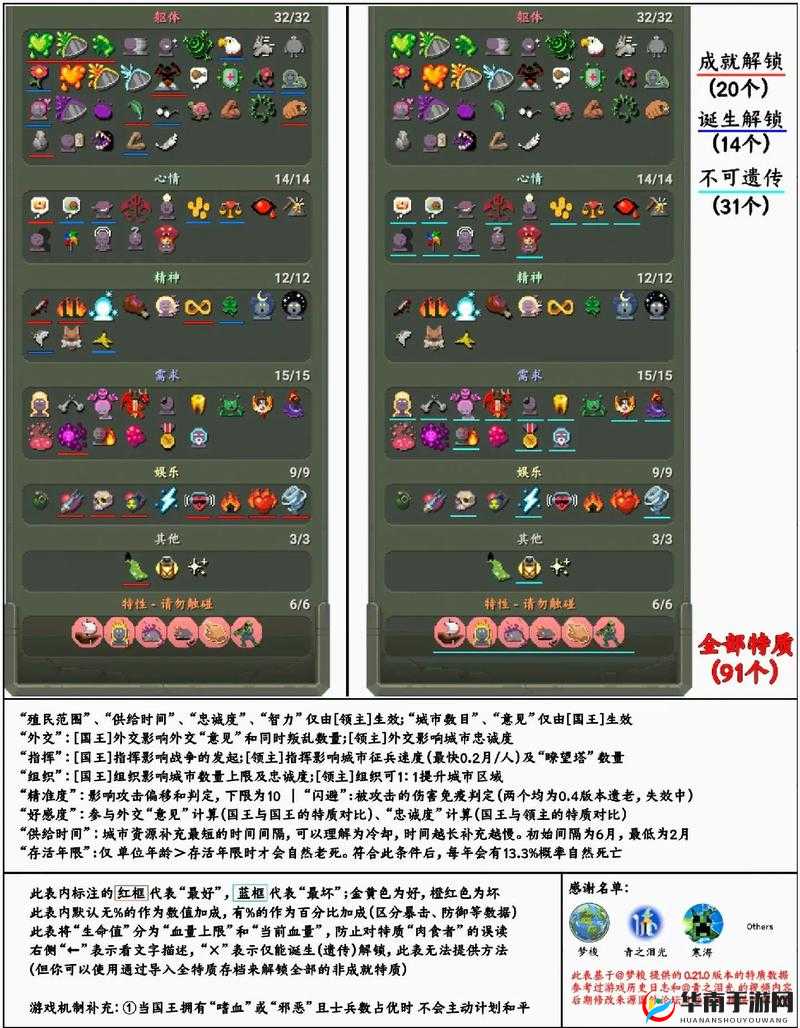 冰原守卫者箱子制作全攻略，打造你的专属储物神器