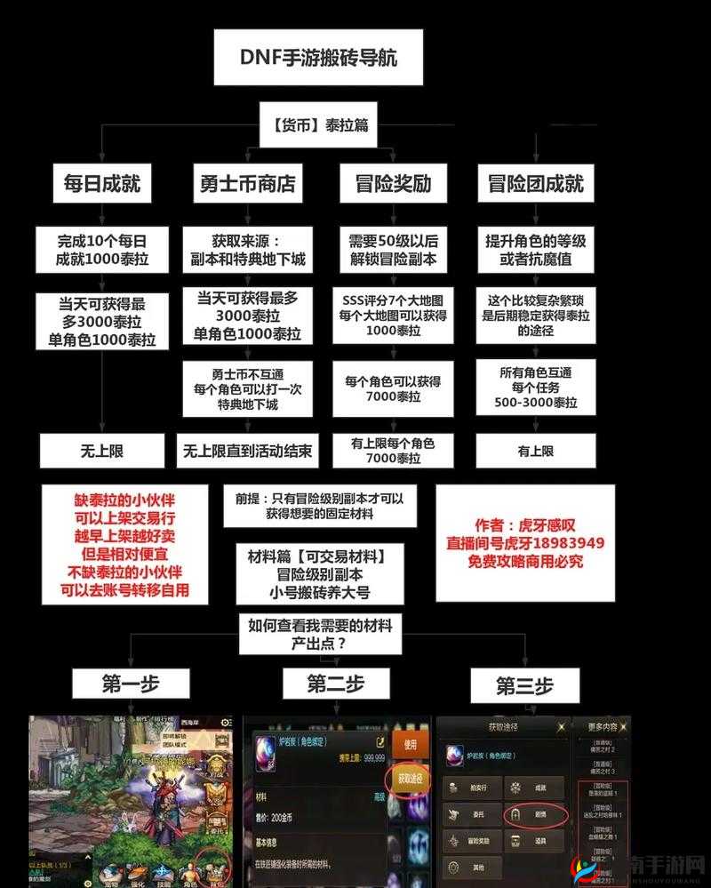 黑暗与光明手游搬砖攻略分享，深度解析与实战技巧