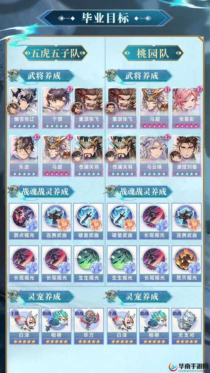 三国志幻想大陆神兵价格深度解析