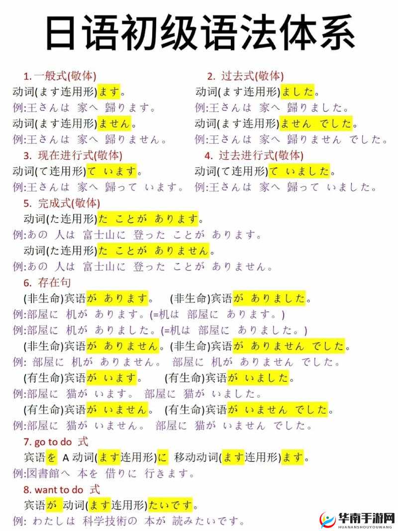 七七日语：日语学习的独特魅力在哪里七七日语：如何高效掌握日语语法技巧七七日语：提升日语口语能力的有效途径七七日语：初学者如何快速入门日语七七日语：日语词汇积累的实用方法七七日语：日语文化了解的重要性探讨七七日语：日语听力训练的要点是什么七七日语：日语学习中常见问题解答七七日语：培养日语学习兴趣的方法有哪些