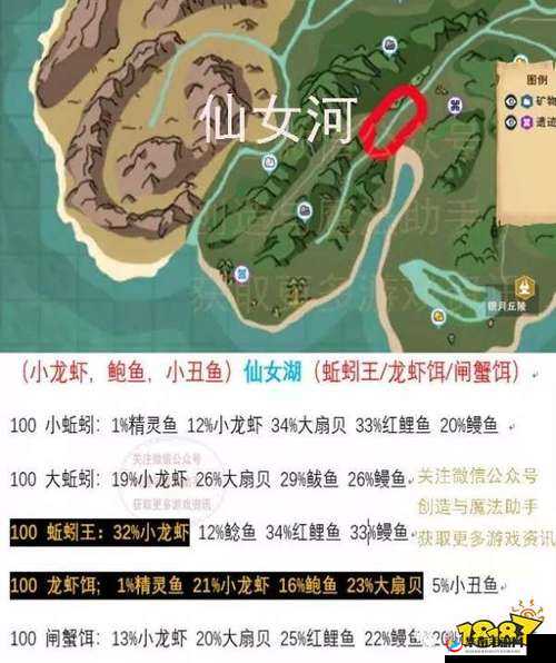 创造与魔法小龙虾诱饵钓鱼攻略,底层逻辑与操作映射