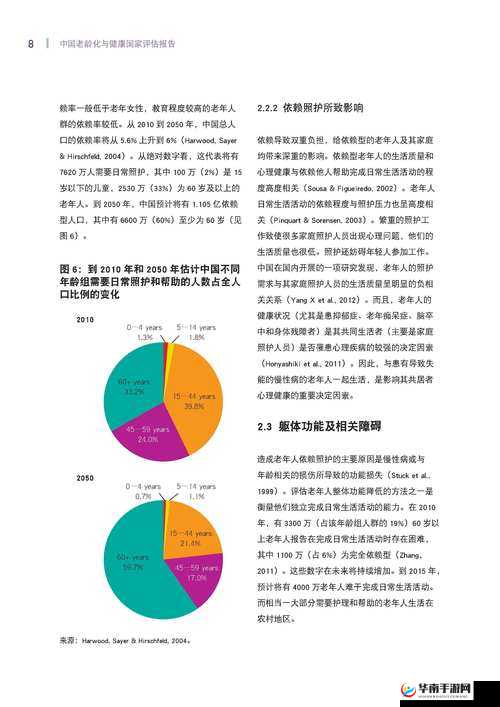 中国老太性饥渴HD大全：深度解析老年群体情感需求与心理健康现状