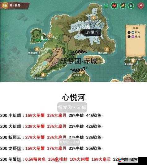 创造与魔法上的象拔蚌怎么钓，资源管理、高效技巧与避免浪费