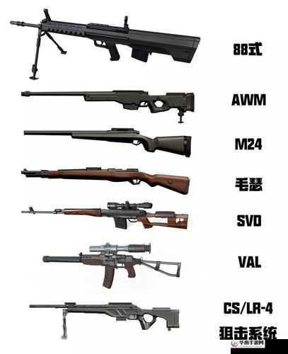 荒野行动APS步枪怎么样，玩法革命预测