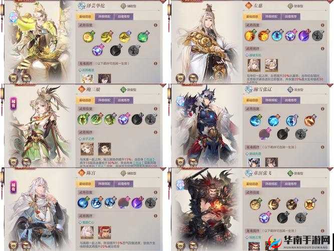 三国志幻想大陆新区攻略,预见未来的玩法革命