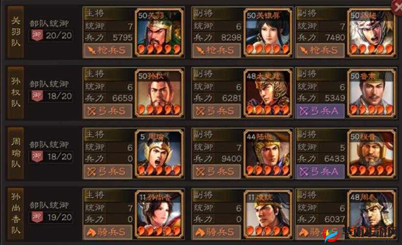 三国志战略版核心输出武将在资源管理中的重要性及优化策略