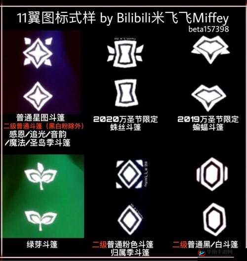 光遇光翼代表什么