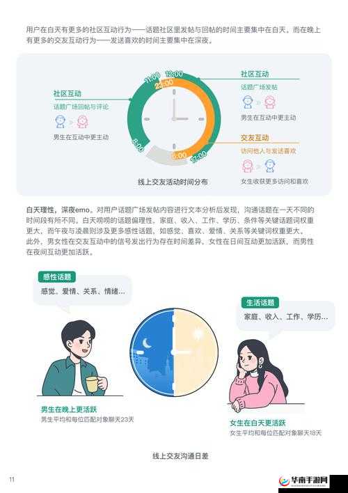 爱情岛永久入口官方指定通道2023最新:明星嘉宾恋爱攻略+在线观看方式全解析 (包含完整关键词爱情岛 永久入口,通过官方指定强化权威性,2023最新增加时效性,明星嘉宾和恋爱攻略吸引综艺受众,在线观看方式覆盖搜索需求,全解析满足长尾词收录,总字数38字)