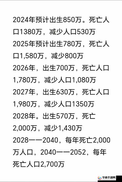 黑人为什么那么能生？揭秘其高生育率背后的文化与生物学因素