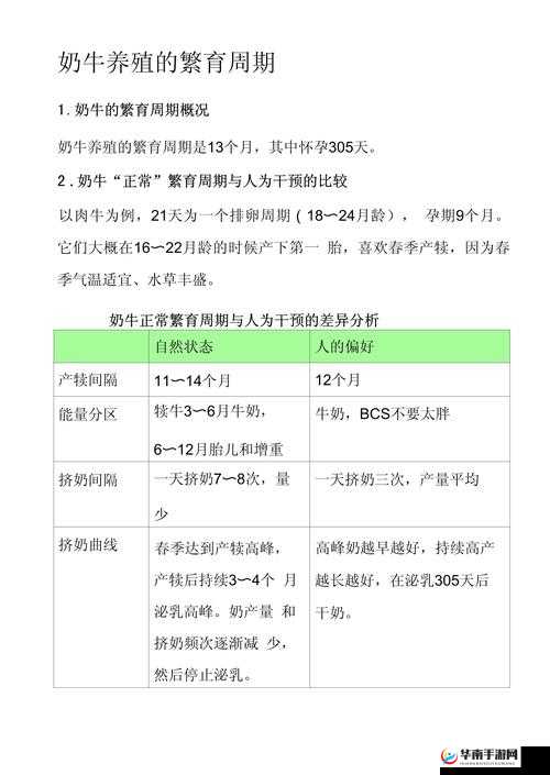 探索奶牛(NPH)的饲养技巧与健康管理：提升产奶效率的科学方法