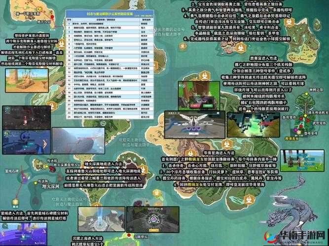 创造与魔法商店在哪里，全面攻略指南