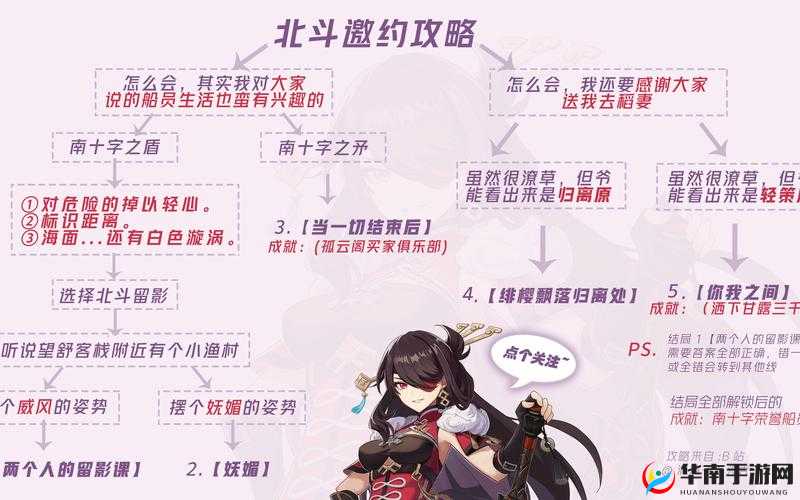 原神北斗邀约任务宝藏在哪？全面解析与探索指南