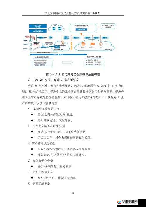 T66T 最新地址入口 2023 异地登录相关问题解答，如何安全应对？