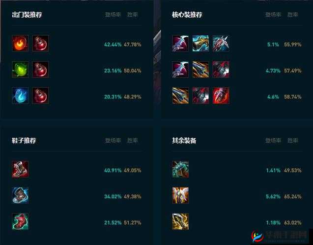 英雄联盟手游蔚怎么玩，资源管理、技巧与最大化价值