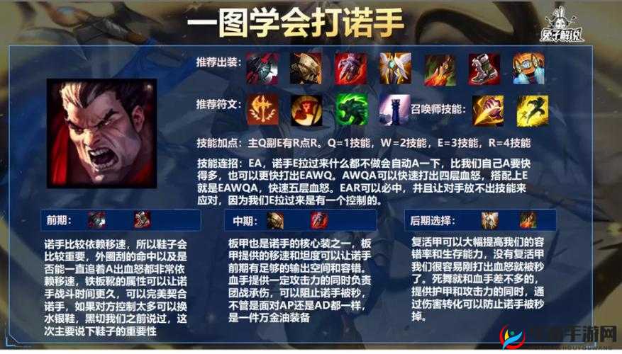 英雄联盟手游蛮王怎么打诺手