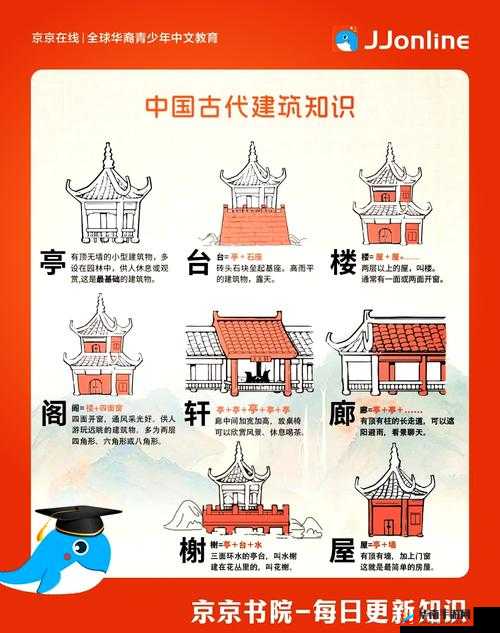 黄台旧窗口的历史故事与建筑特色：探寻这座古老建筑的独特魅力与文化价值