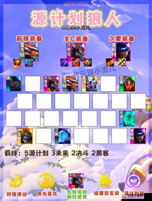 乱斗西游阵容搭配攻略，从新手到精通的全面指南