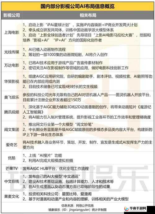 如何看待 9I 电影制作厂官网的作品风格?其在电影制作领域有何独特之处?