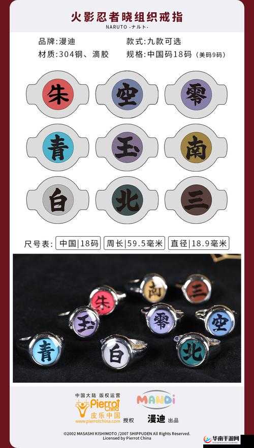 火影忍者神之戒指如何获取的演变史专题