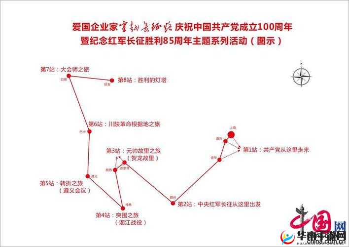 两万五千里长征：中国共产党如何通过艰苦卓绝的战略转移赢得最终胜利？