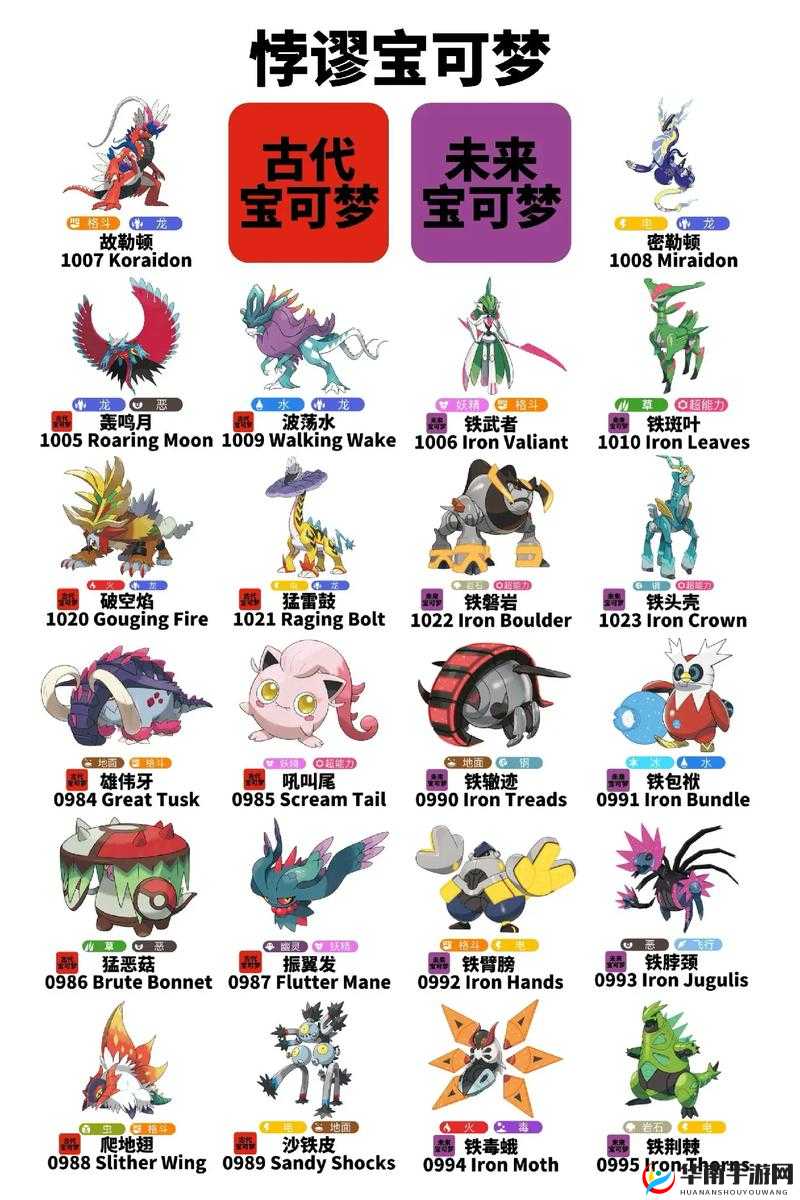 口袋妖怪火红，强大精灵与未来玩法革命