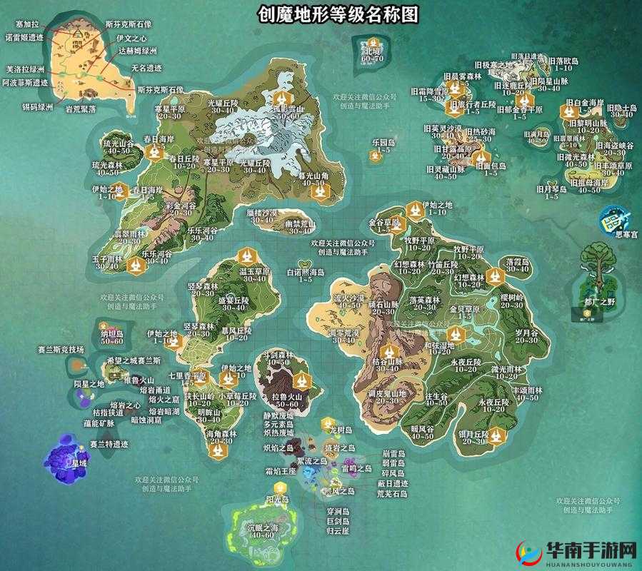 创造与魔法章鱼刷新地在哪，演变史专题