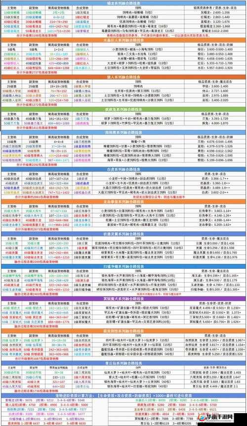 创造与魔法蒸汽石怎么获得,底层逻辑与操作映射全攻略