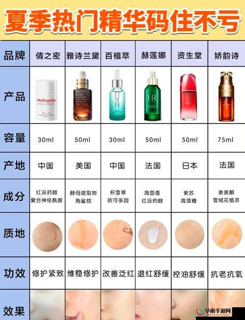 秘媞舒润修护精华液真的有效吗?用户真实体验分享与使用技巧大揭秘