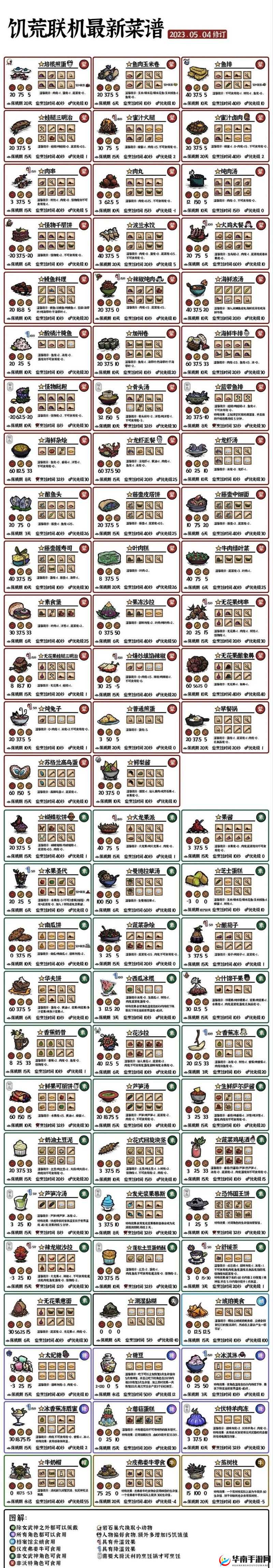 饥荒联机版补血的食谱演变史