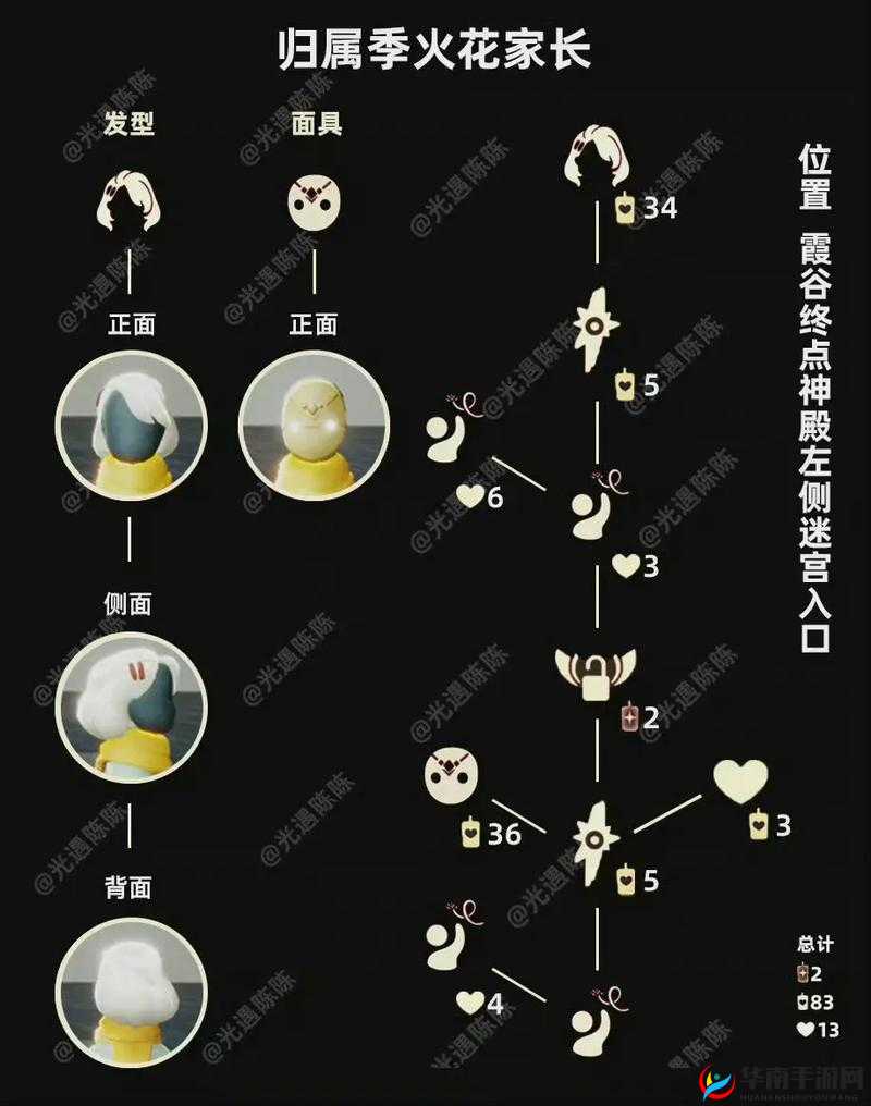 光遇怎么快速获得心心，底层逻辑与实战操作全攻略