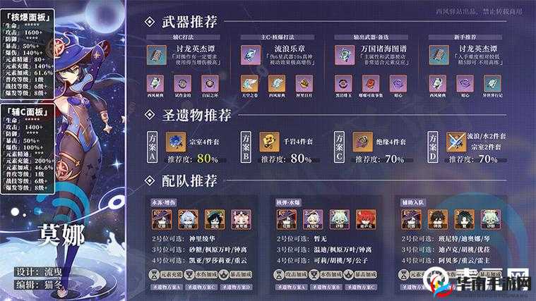 原神莫娜用什么武器好？预测未来玩法革命的三大方向