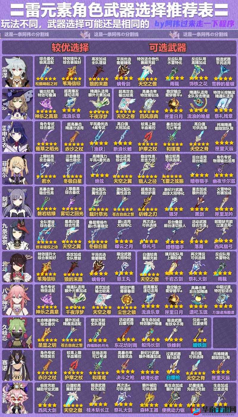 原神乐器道具获取途径深度解析