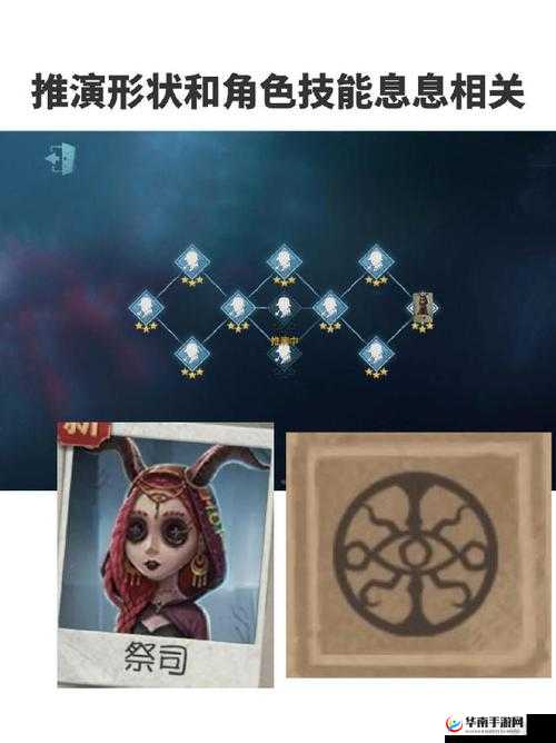 第五人格祭祀思路和全局解析